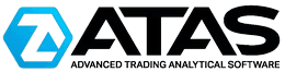 ATAS trading platform