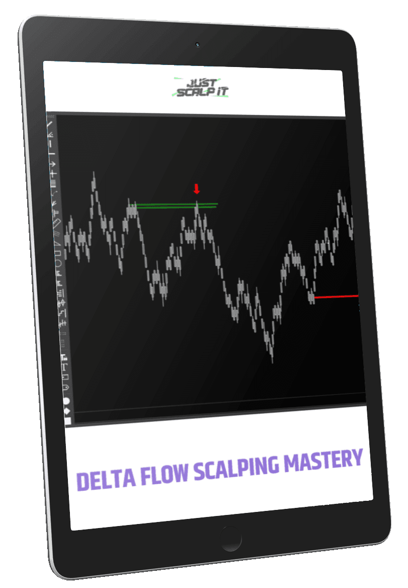 reversal candlestick strategy indicator for ATAS