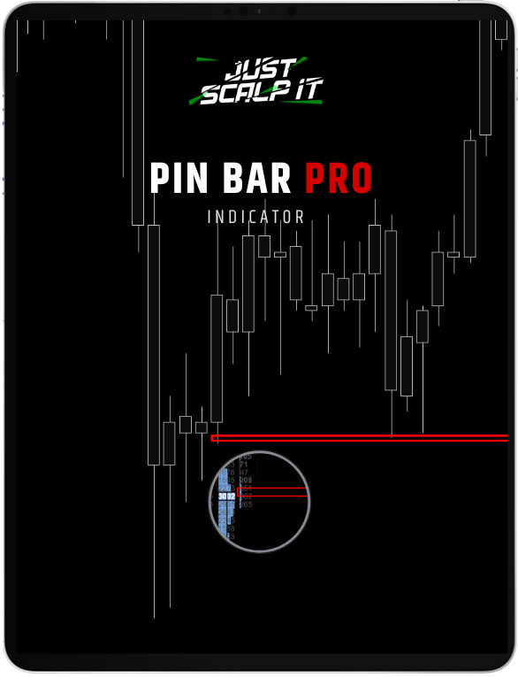 pin bar pro atas indicator