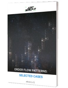 Cover of Order Flow Setups eBook featuring 12+ order flow patterns