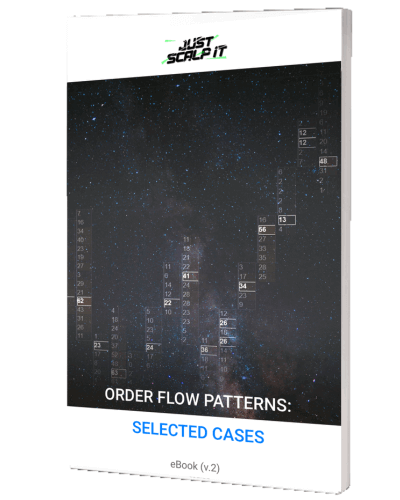 Cover: Order Flow Patterns: Selected Cases